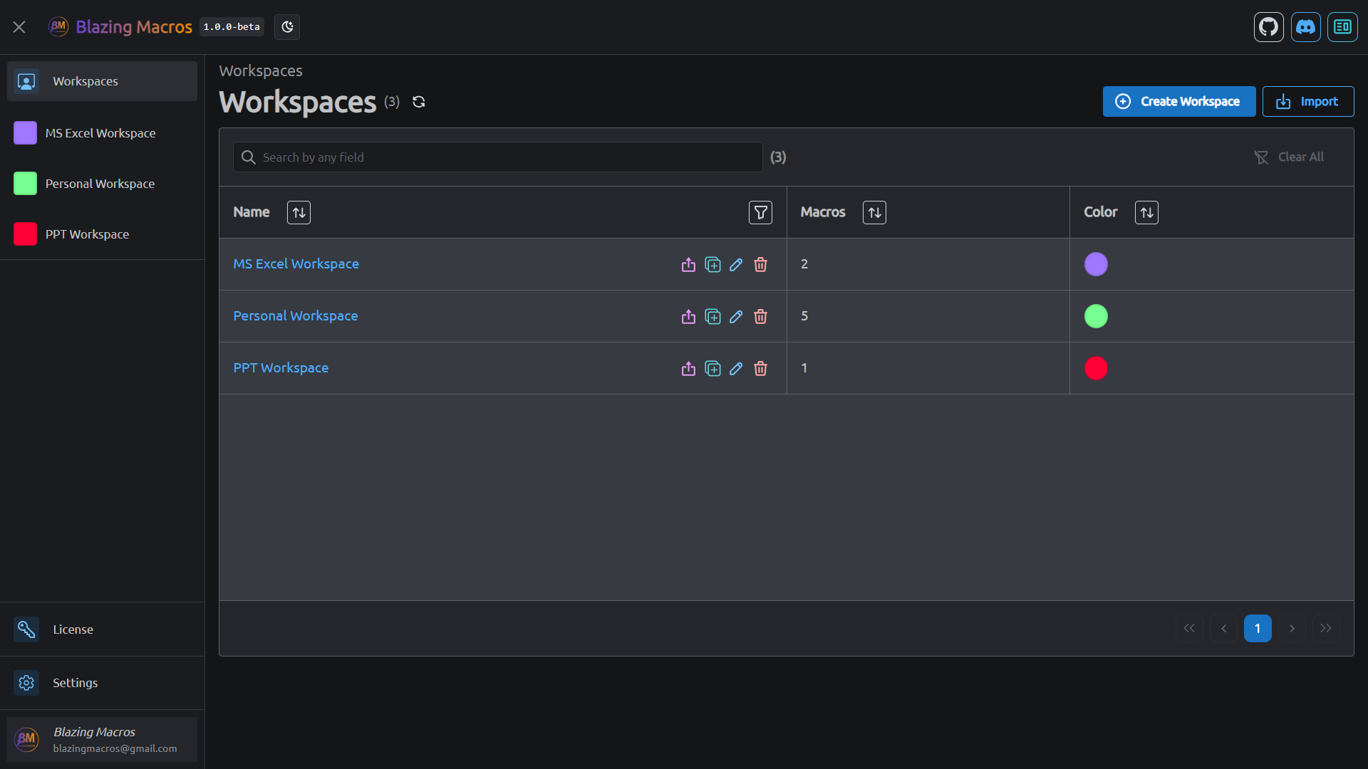 List Workspaces Image