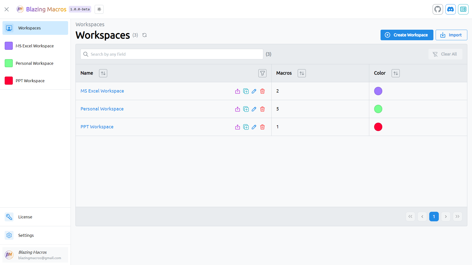 List Workspaces Image